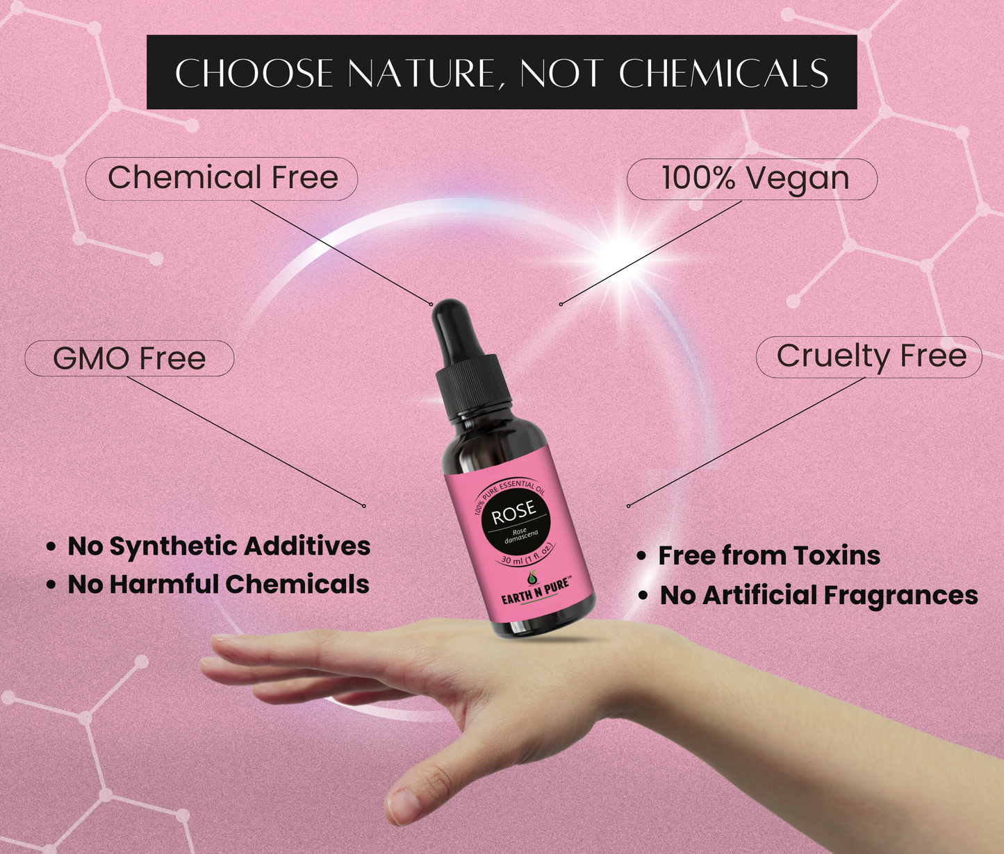 Rose (Gulab) Oil