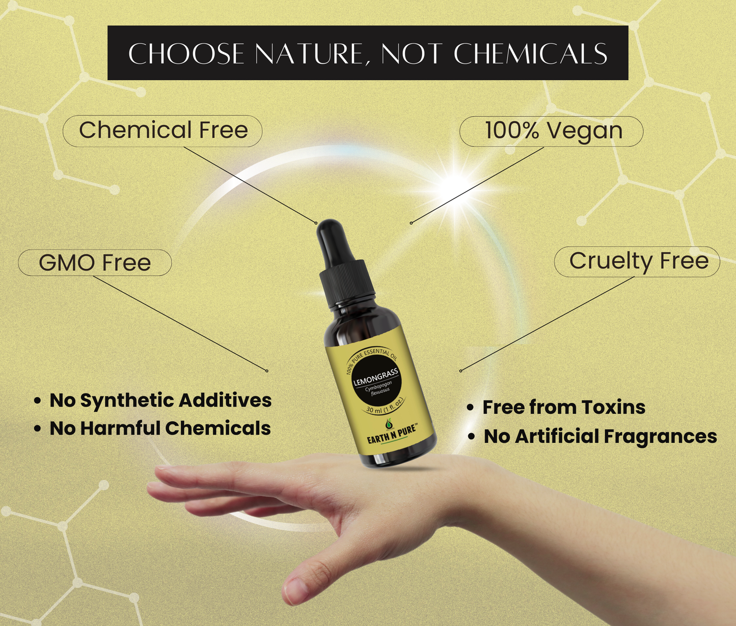 Lemongrass Oil