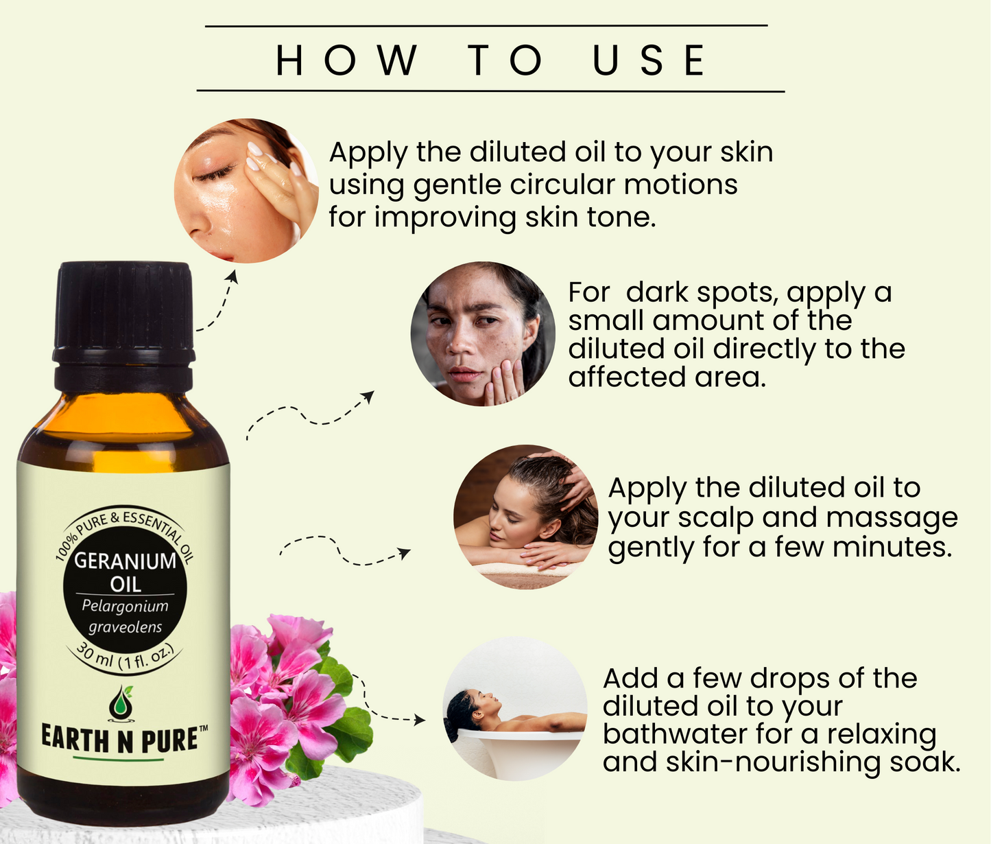 Geranium Oil