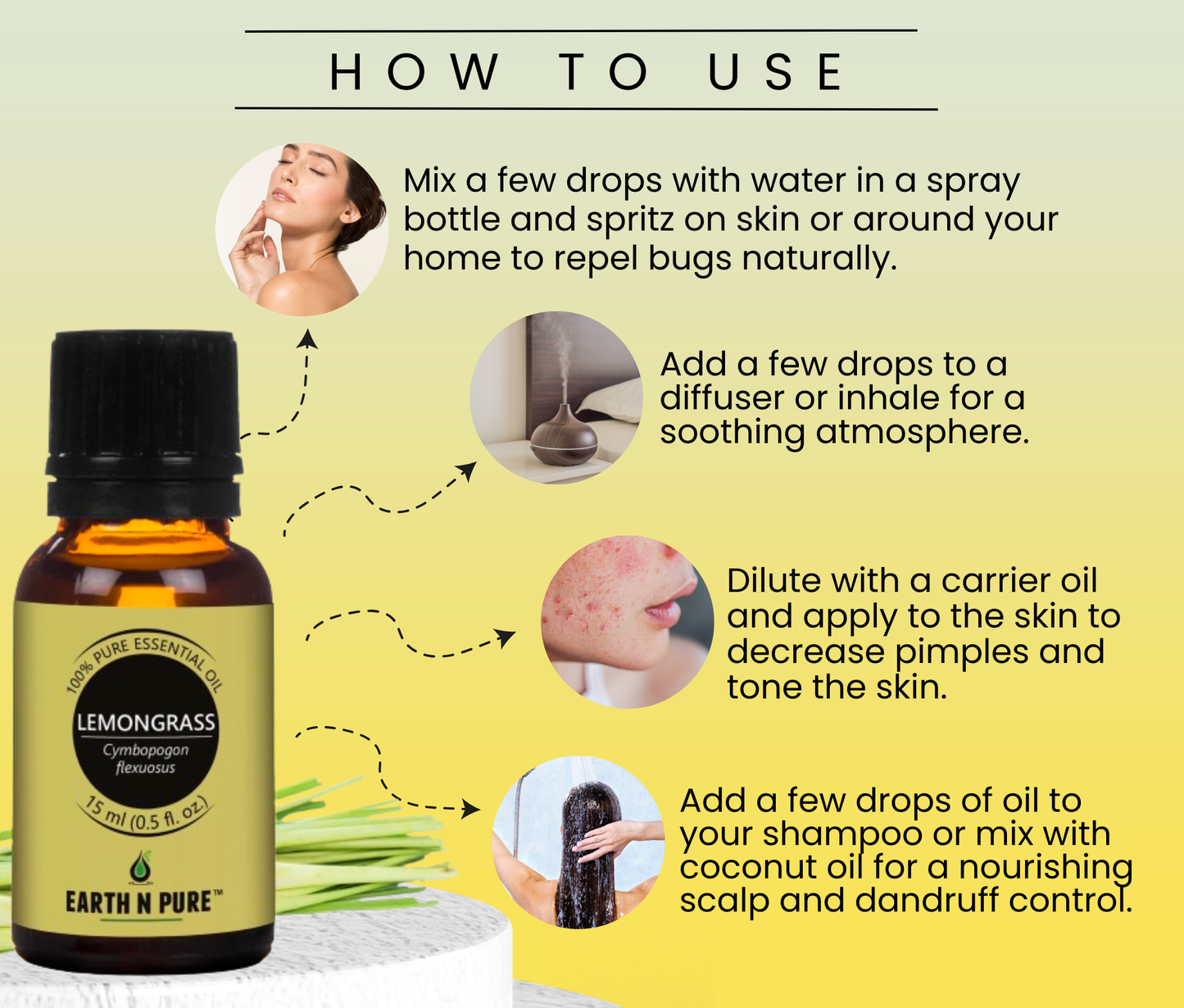 Rosemary, Eucalyptus, Tea Tree, Lemongrass, Peppermint & Lavender