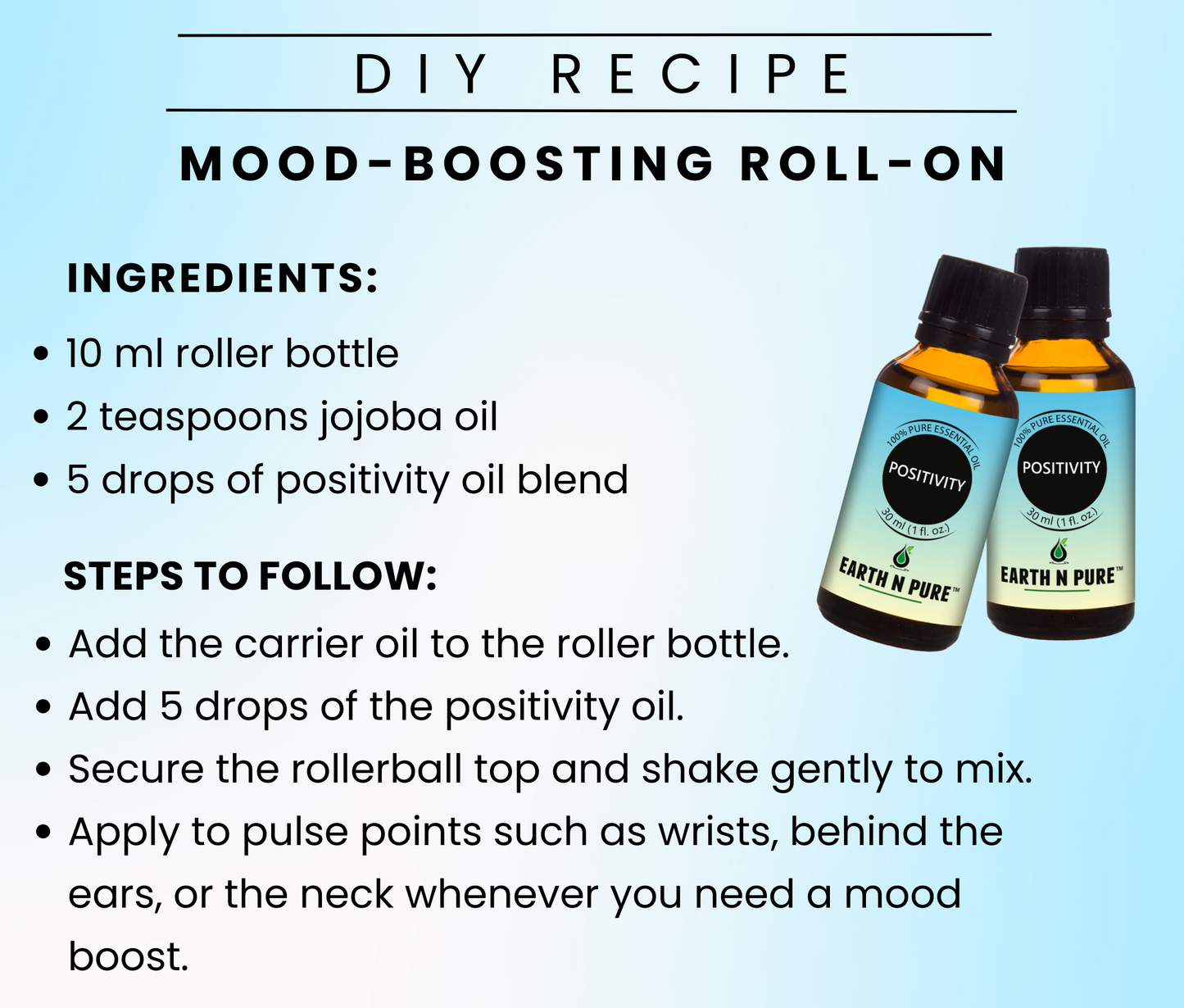 Positivity Blend