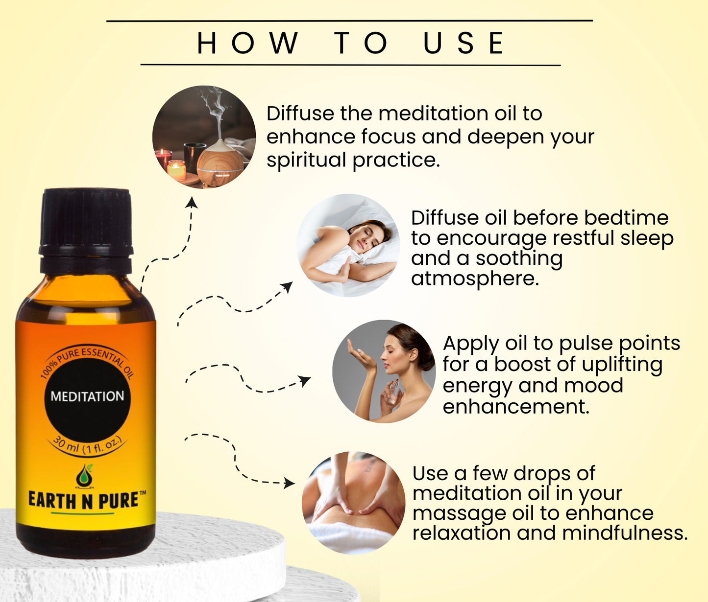 Meditation Blend