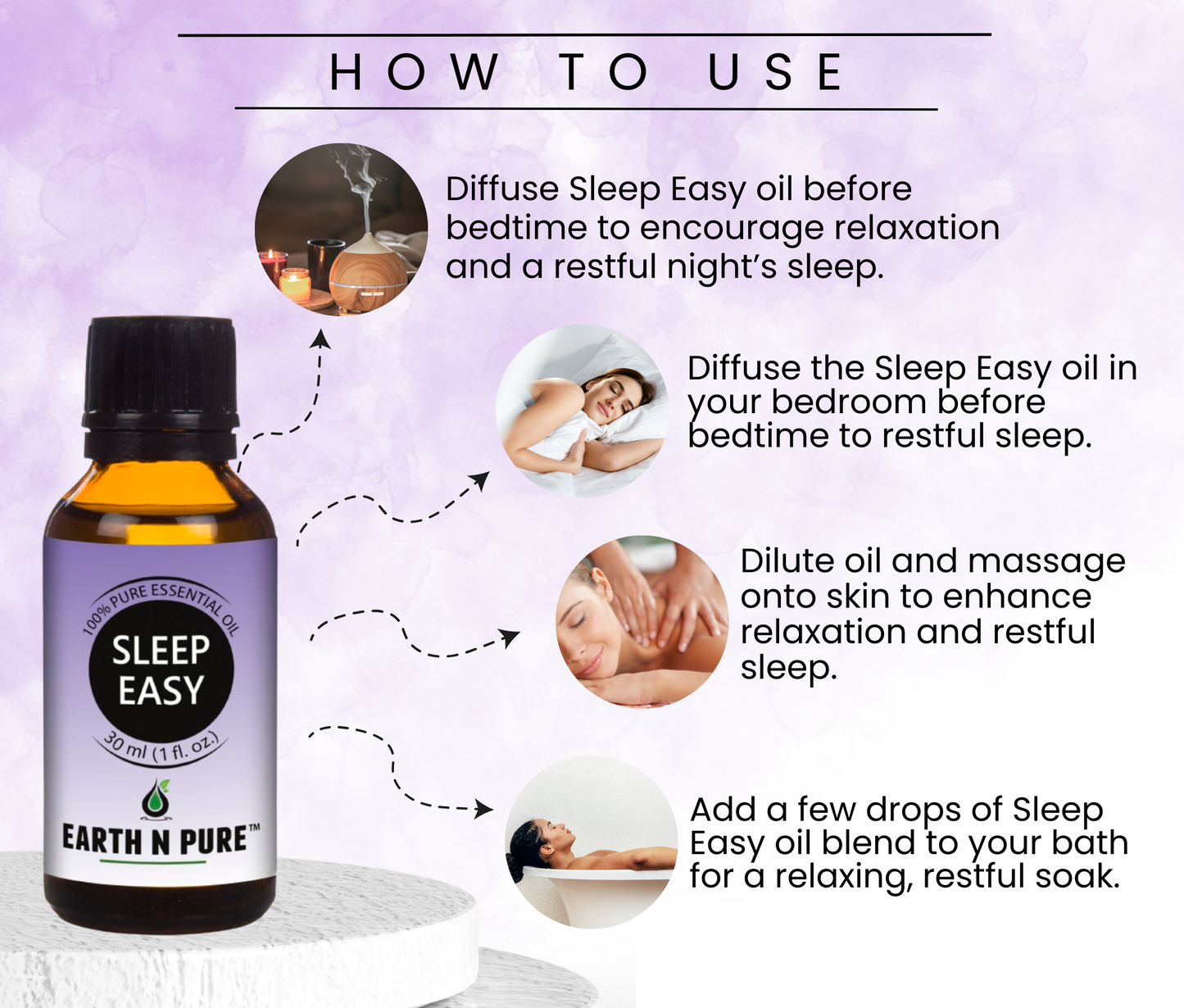 Sleep Easy Blend