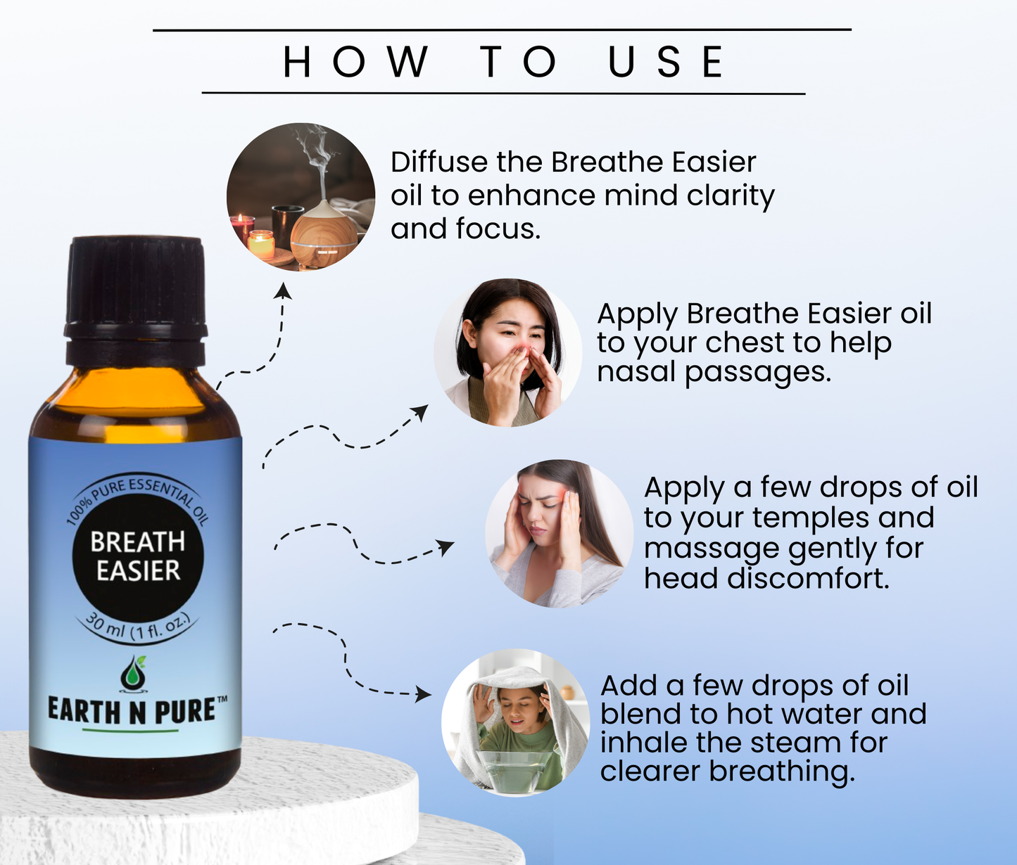 Breathe Easier Blend