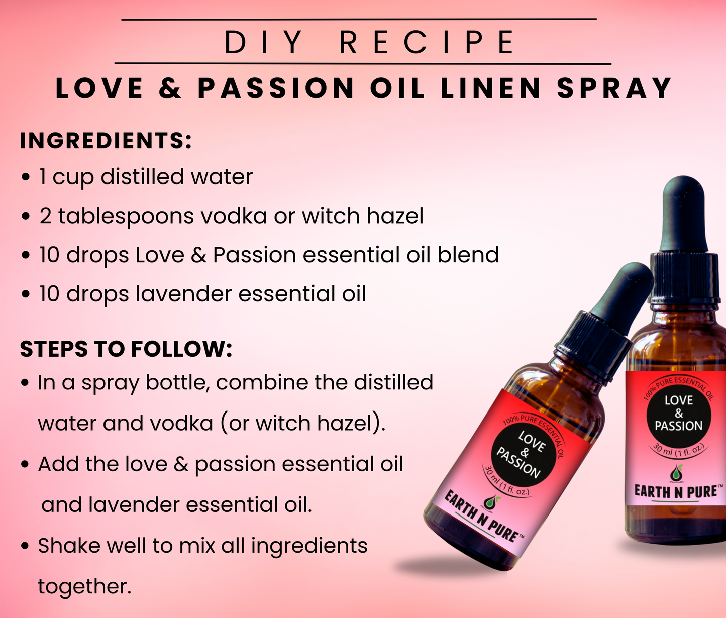 Love & Passion Blend