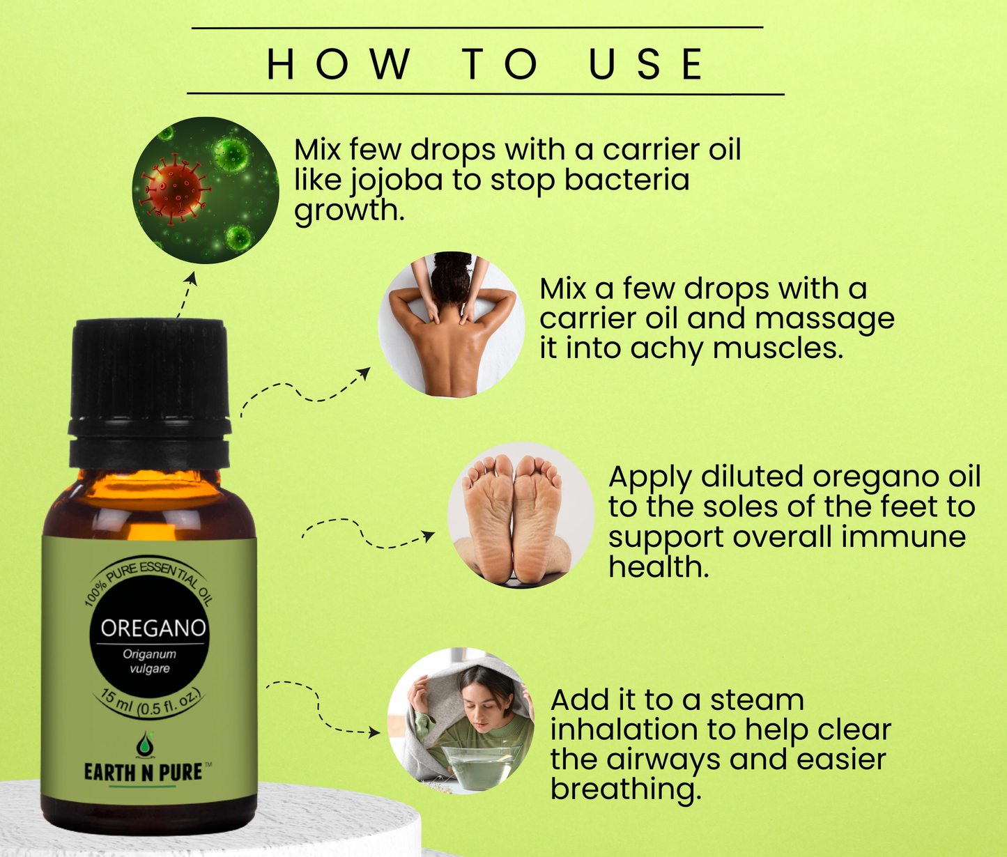 Oregano Oil Combo