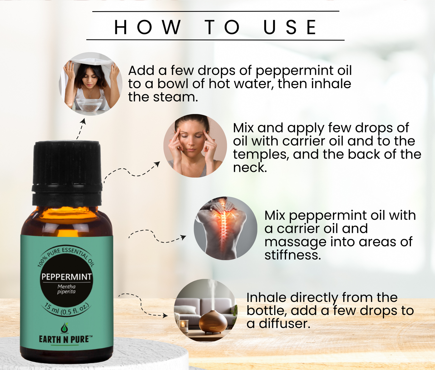Peppermint, Sweet Orange, Eucalyptus, Tea tree, Lavender & Rosemary