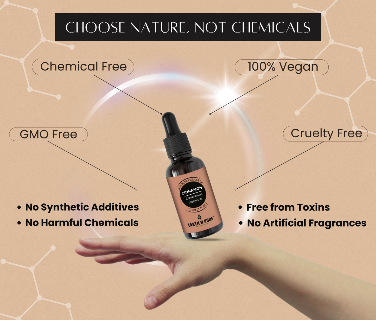 Cinnamon Oil