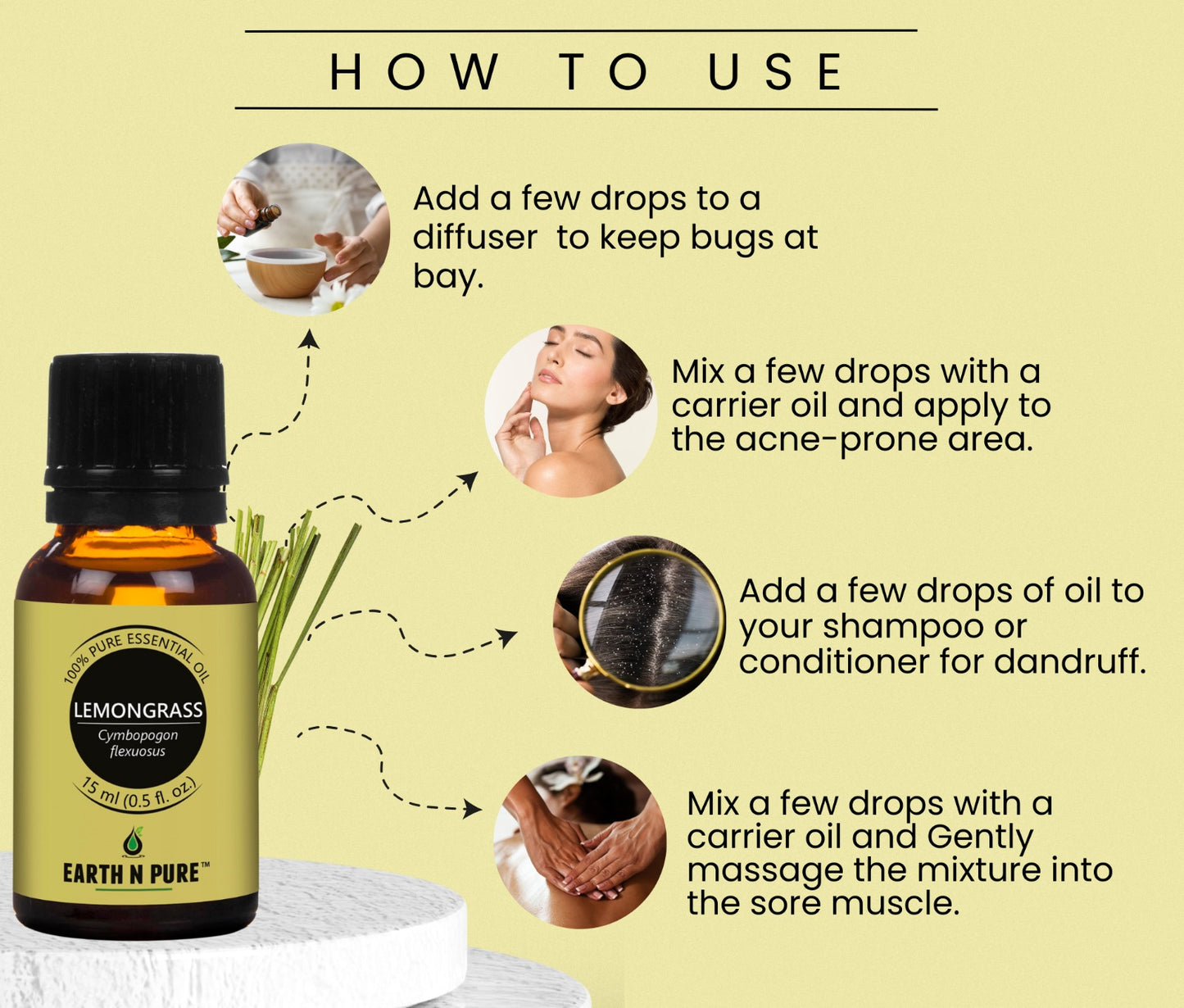 Lavender, Lemongrass, Jasmine, Rose &Orange Oil