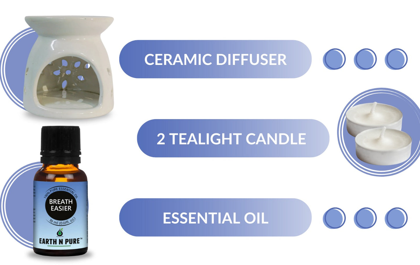 Earth N Pure Breathe Easier Essential Oil Blend 10ml with Diffuser Set – Aromatherapy for Respiratory Relief & Wellness