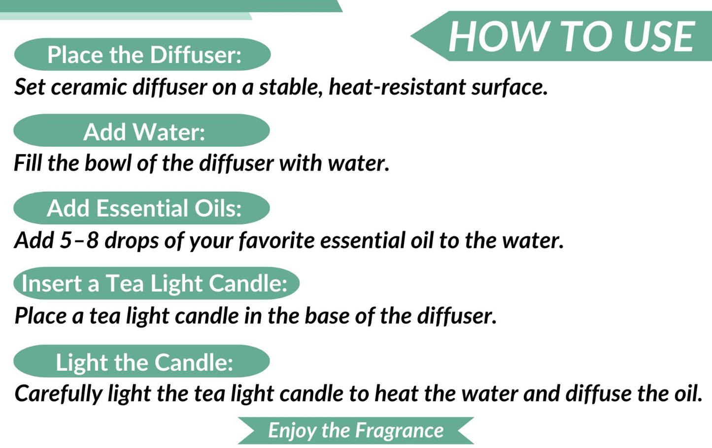 Diffuser Burner with 10Ml Peppermint Oil