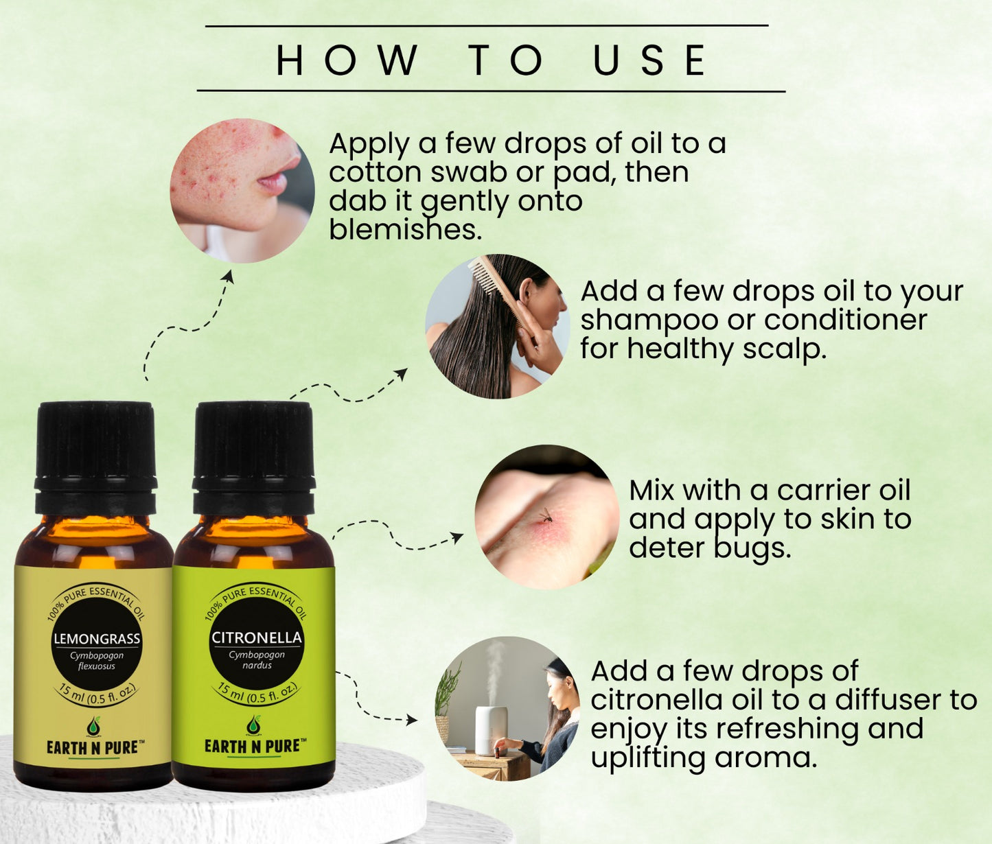 Lemongrass & Citronella