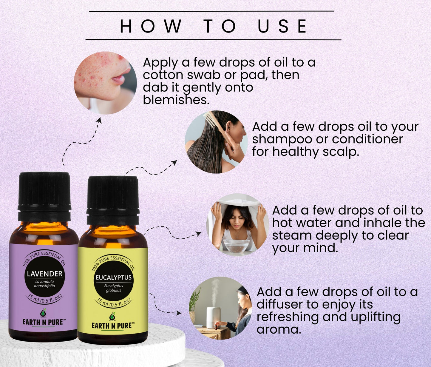 Eucalyptus & Lavender