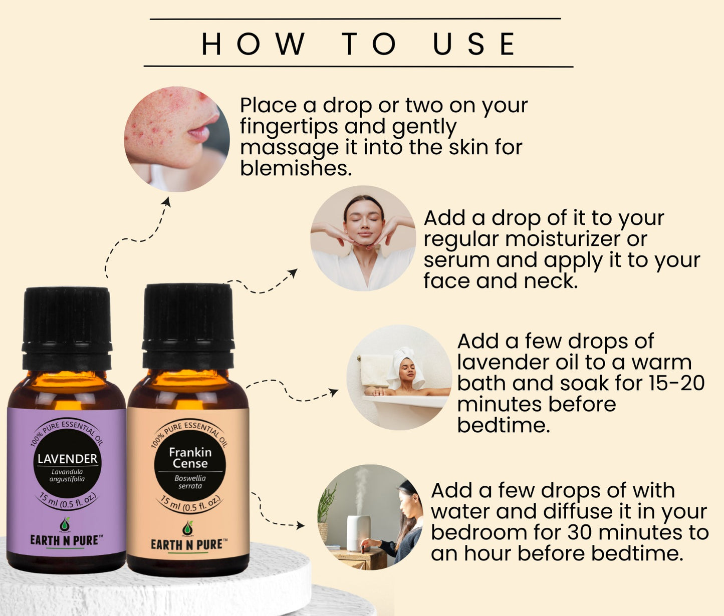 Frankincense & Lavender