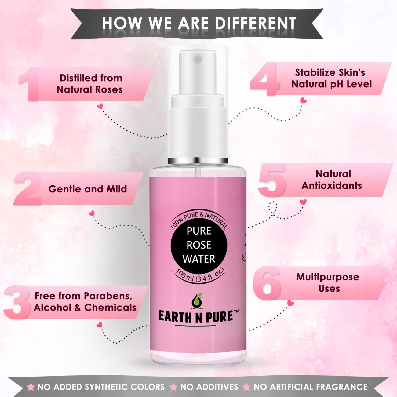 Rose Water