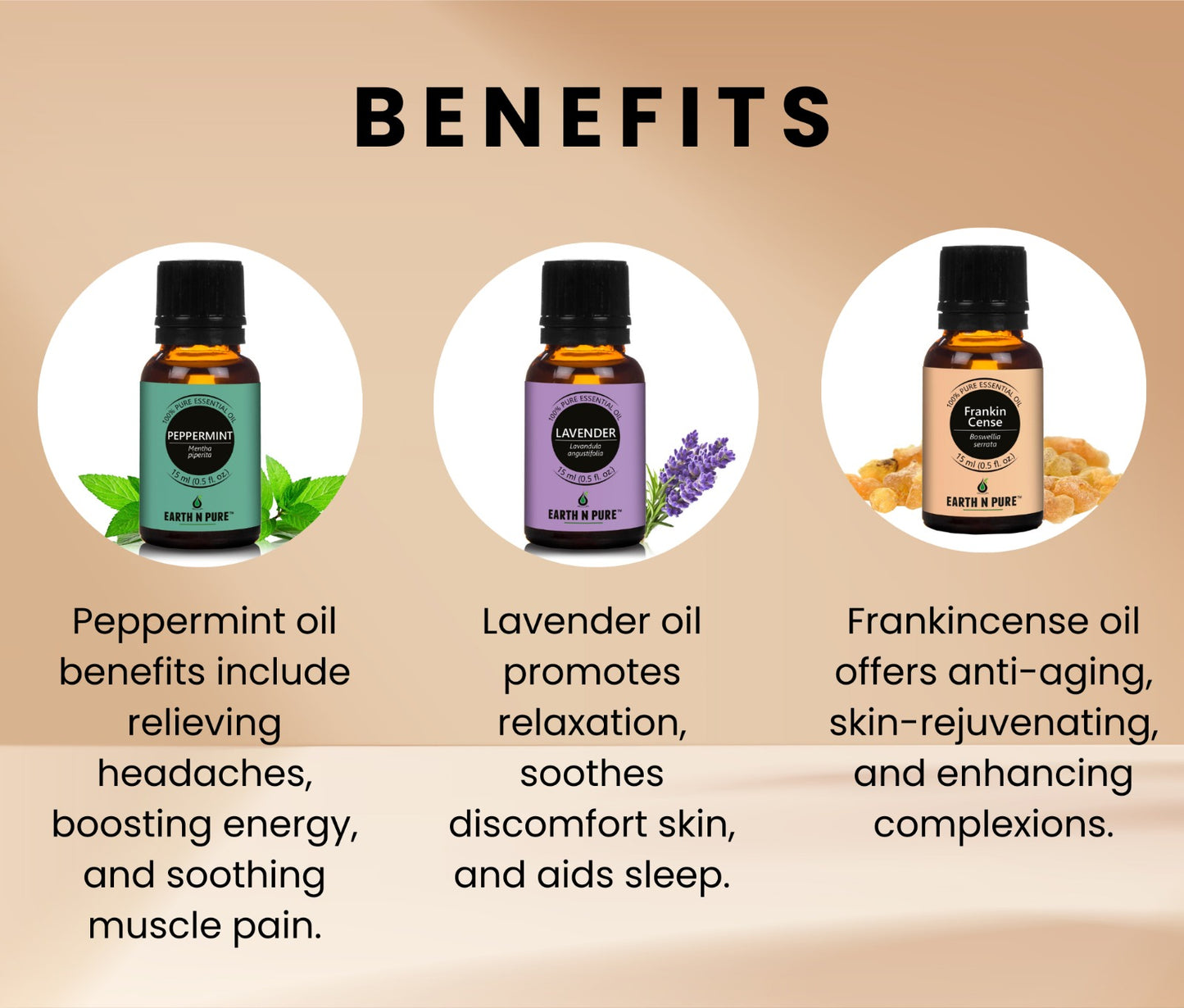 Frankincense, peppermint & Lavender