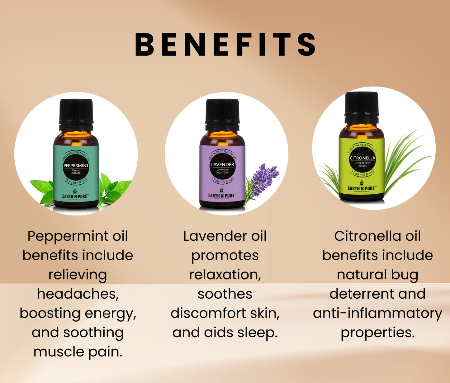 Peppermint, Lavender & Citronella