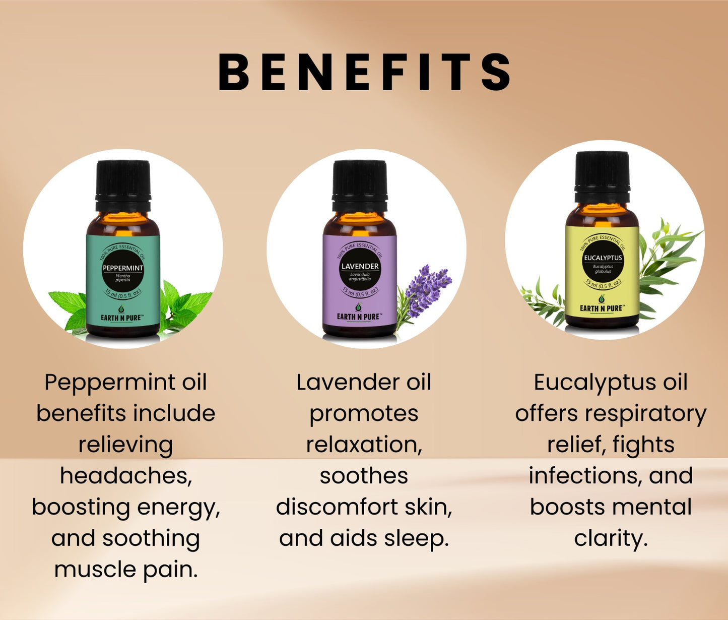 Lavender, Peppermint & Eucalyptus