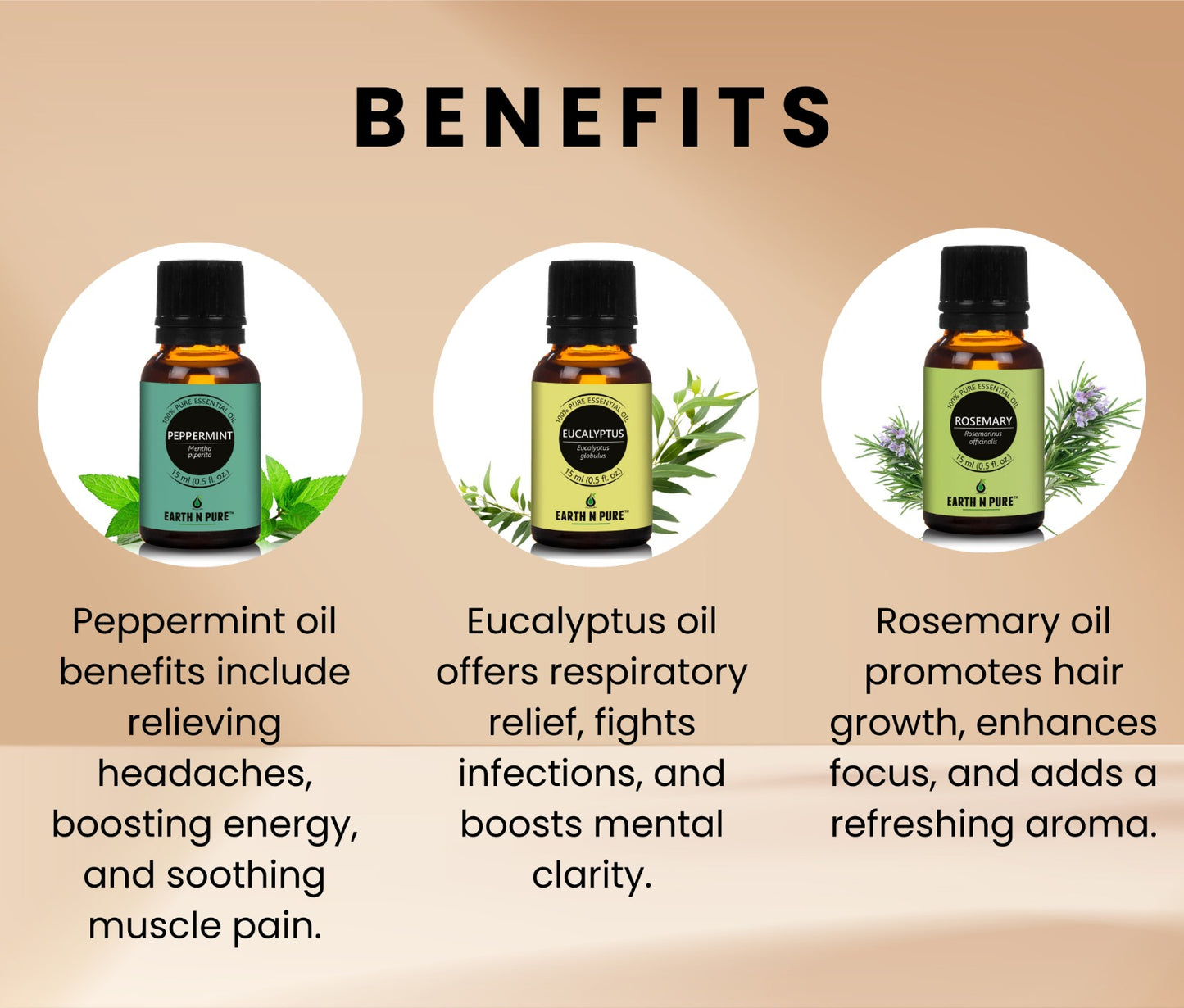 Eucalyptus, Peppermint & Rosemary
