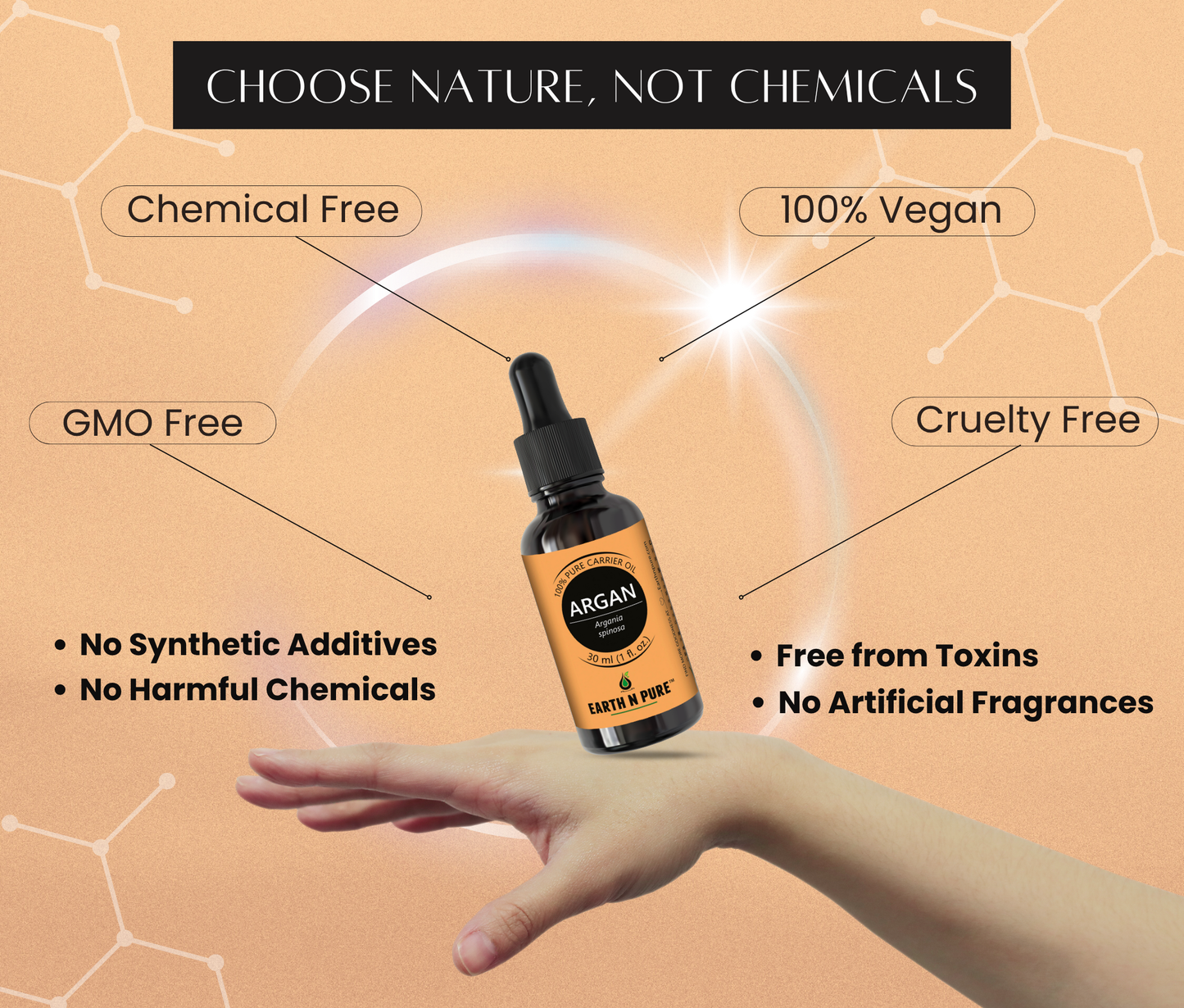 Earth n Pure Argan Oil for Hair & Skin Nourishment