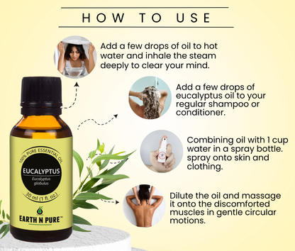 Wellness & Relaxation Essential Oil Kit by Earth N Pure – Pack of 5, 15ML each.