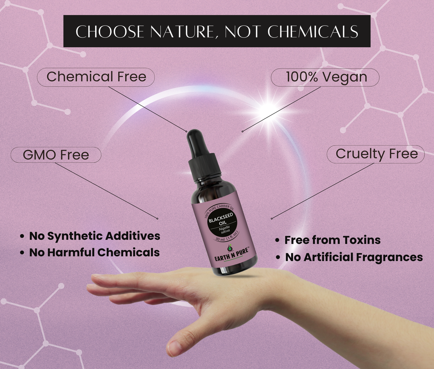 Earth N Pure Cold Pressed Blackseed Oil | 100% Pure & Natural Kalonji Oil