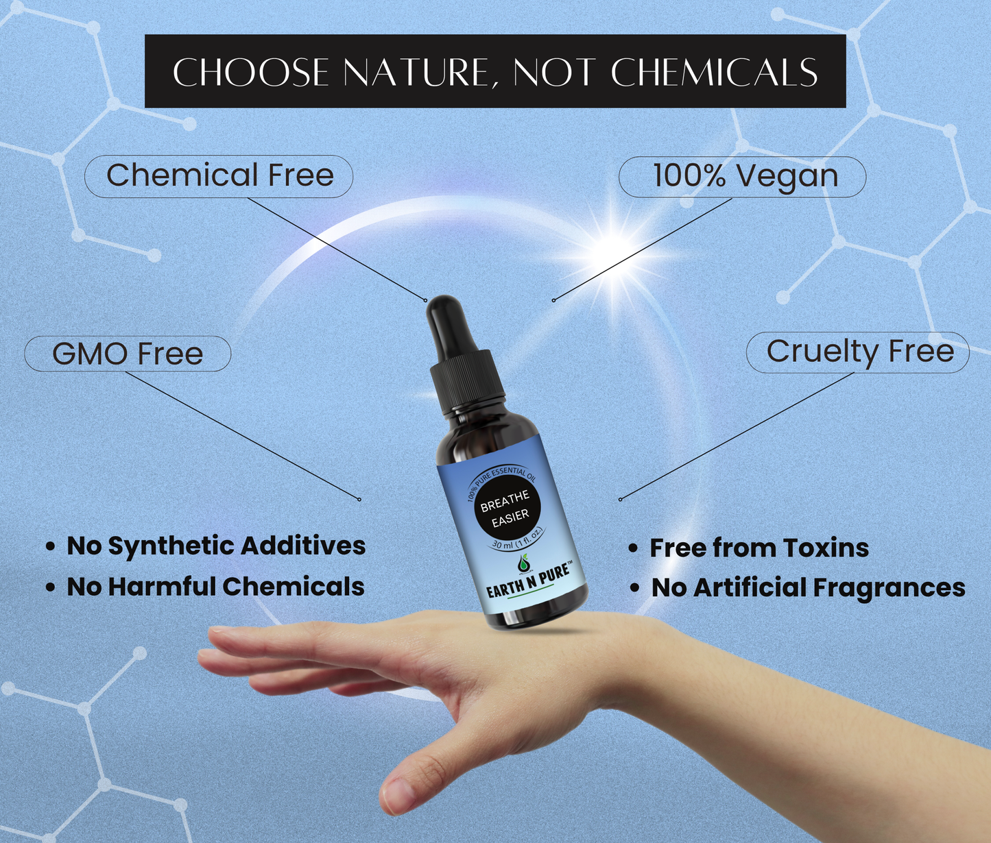 Earth n Pure Breathe Easier Oil for Clear & Calm Breathing