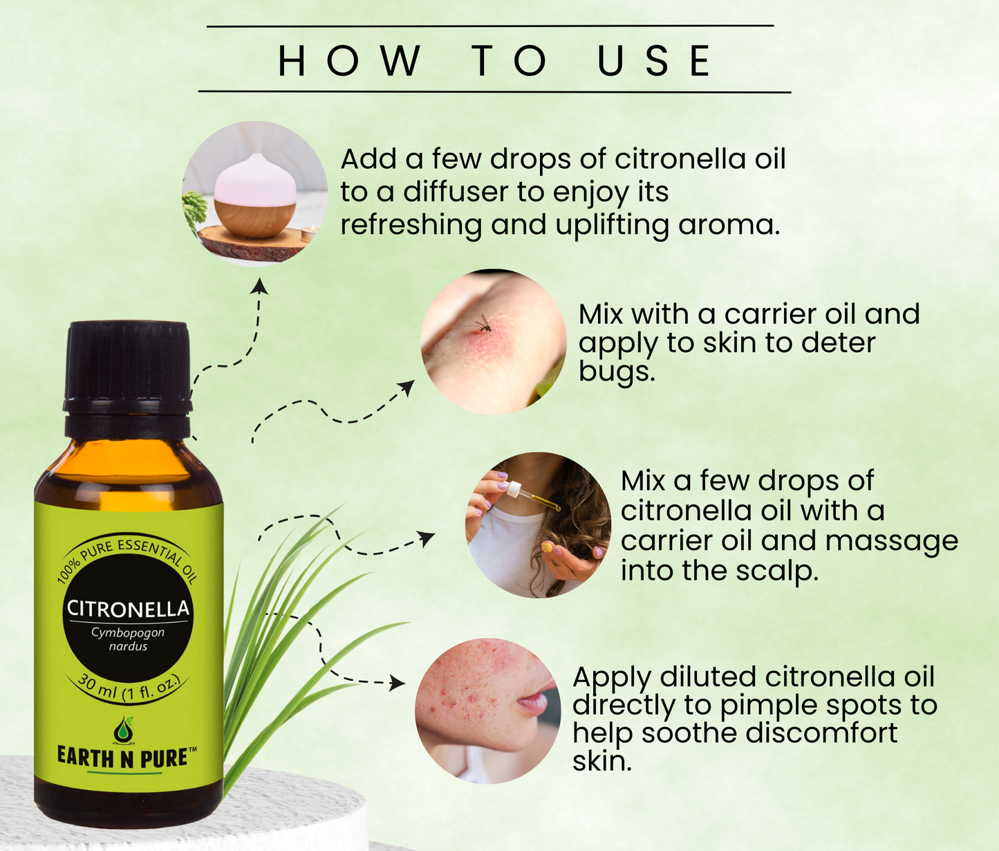 Citronella Oil Combo