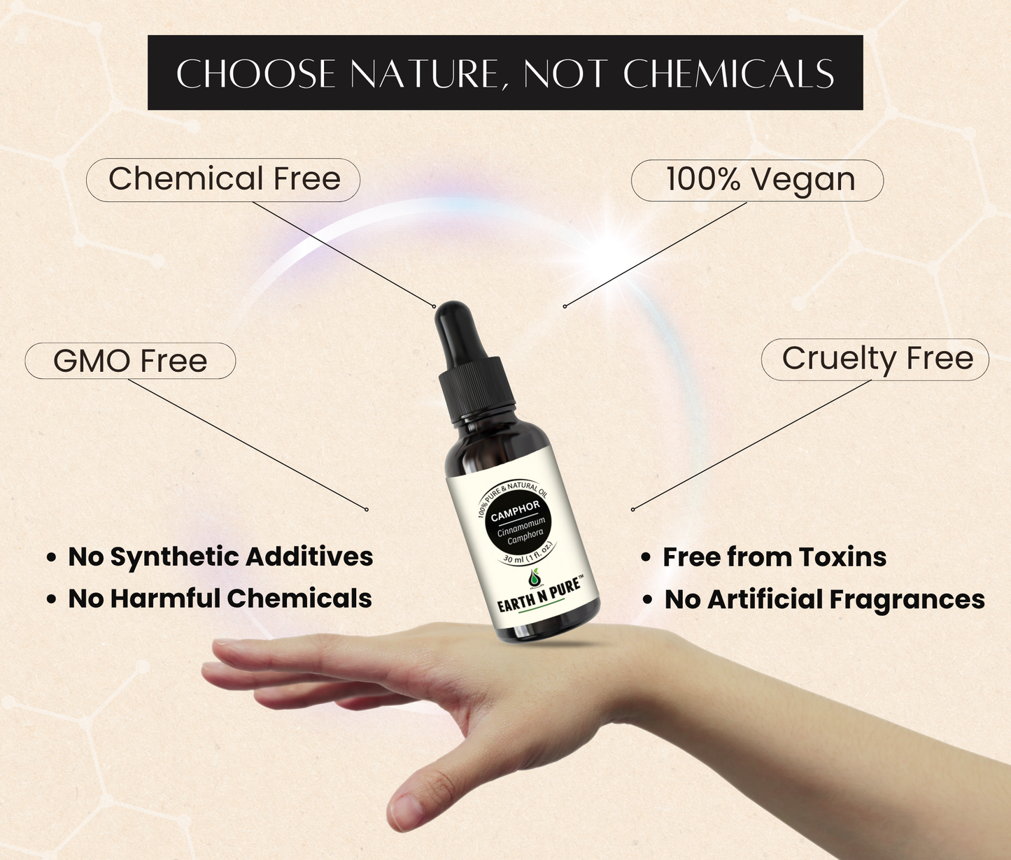 Earth N Pure Camphor Oil for Aromatherapy and Massage – Refreshing & Cooling Essential Oil