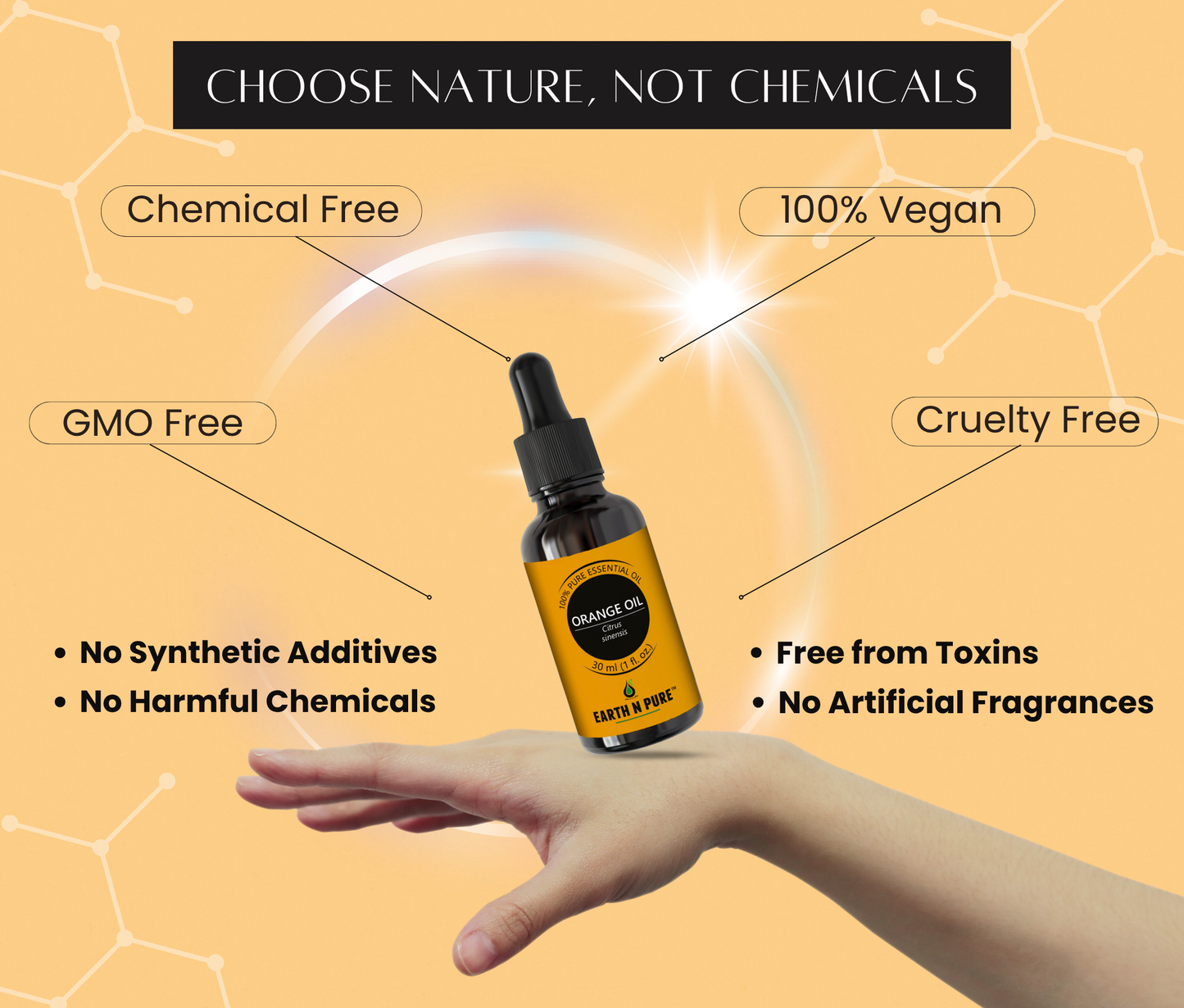 Earth N Pure Orange Oil – 100% Pure Therapeutic Citrus Oil