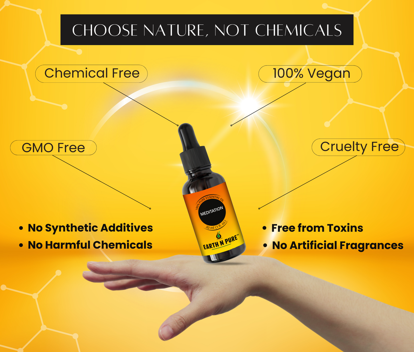 Earth n Pure Meditation Oil for Relaxation & Focus