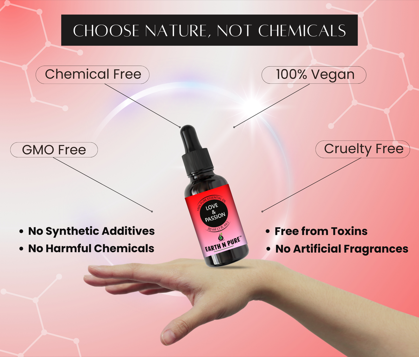 Earth N Pure Love & Passion Essential Oil Blend – Romantic Aroma Oil for Mood Uplift & Relaxation