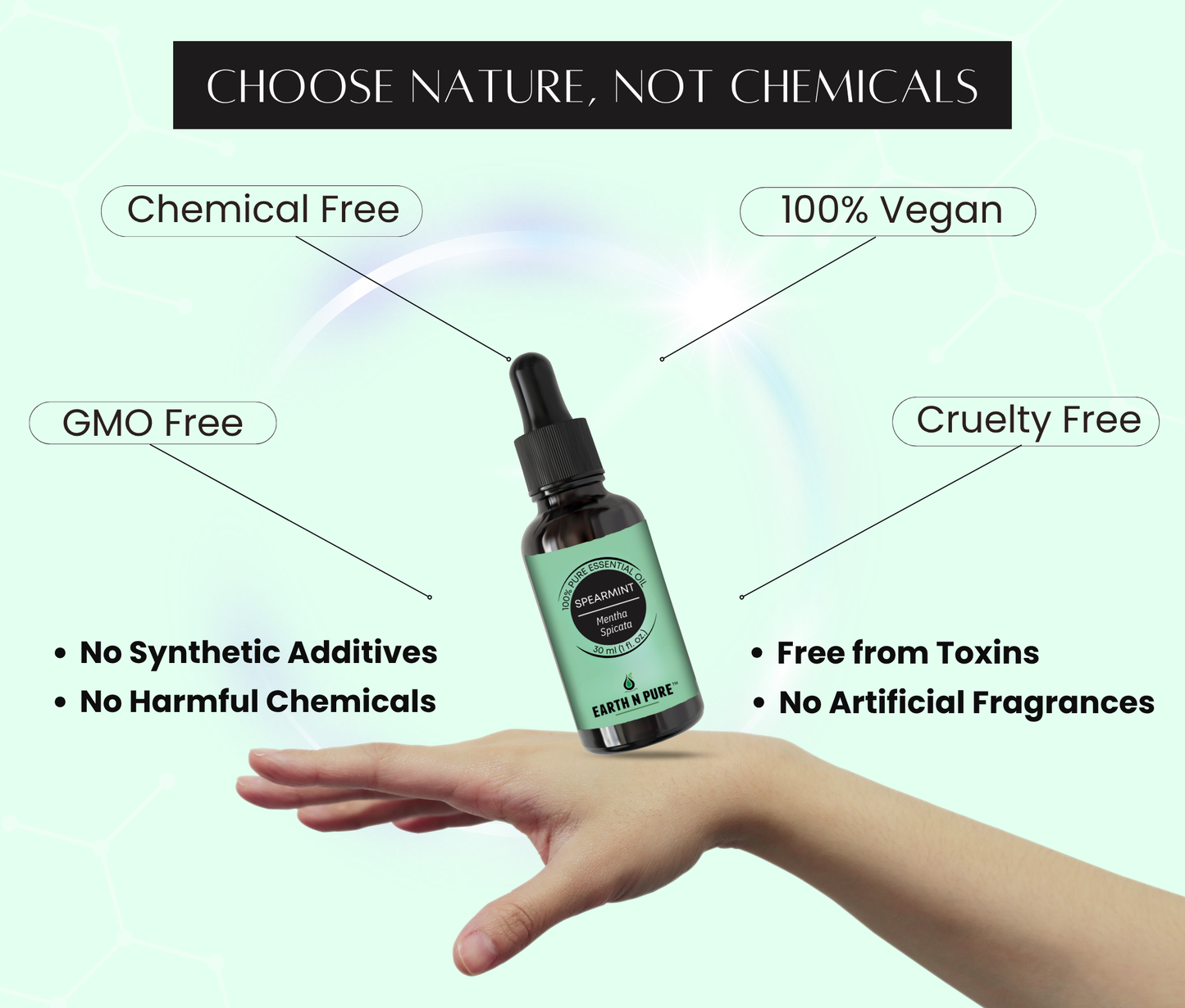 Earth n Pure Spearmint Oil for Refreshing Aromatherapy