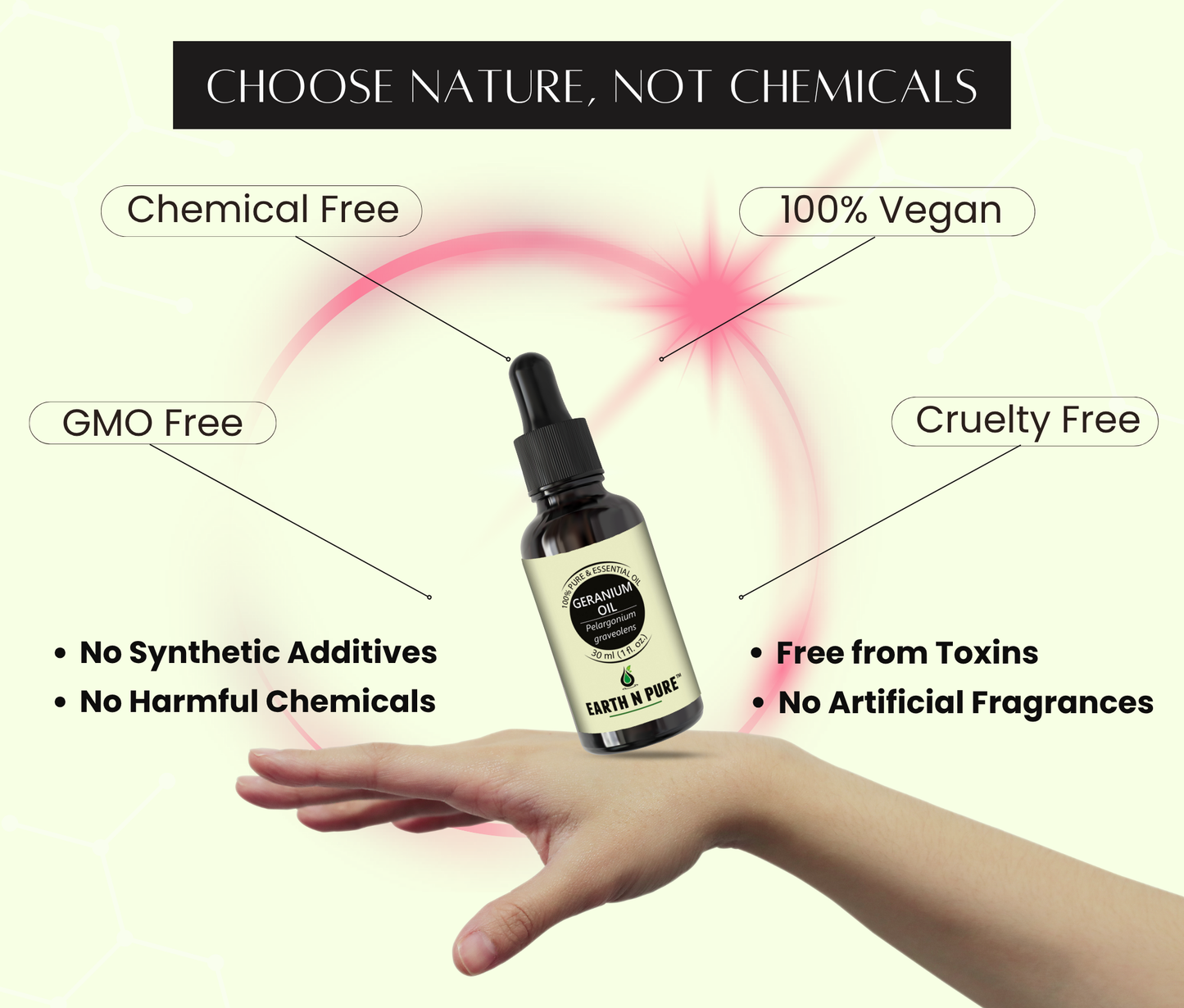 Earth n Pure Geranium Oil for Healthy Skin Glow