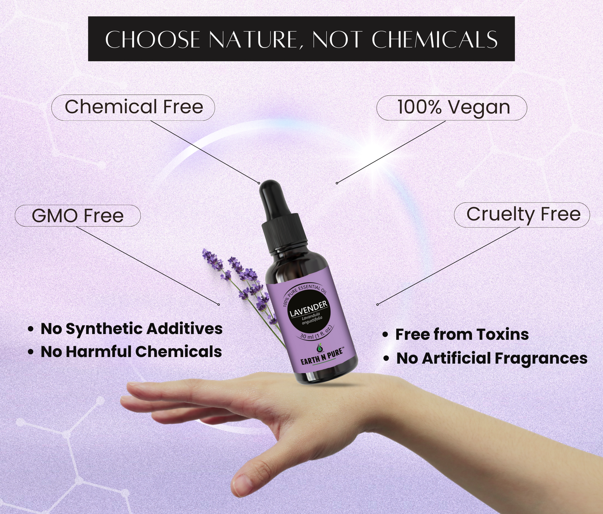 Lavender Oil with lavender flowers background