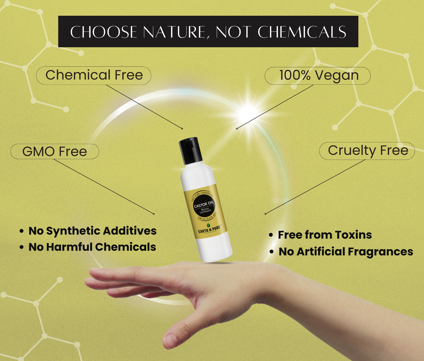 Castor (Arandi) Oil