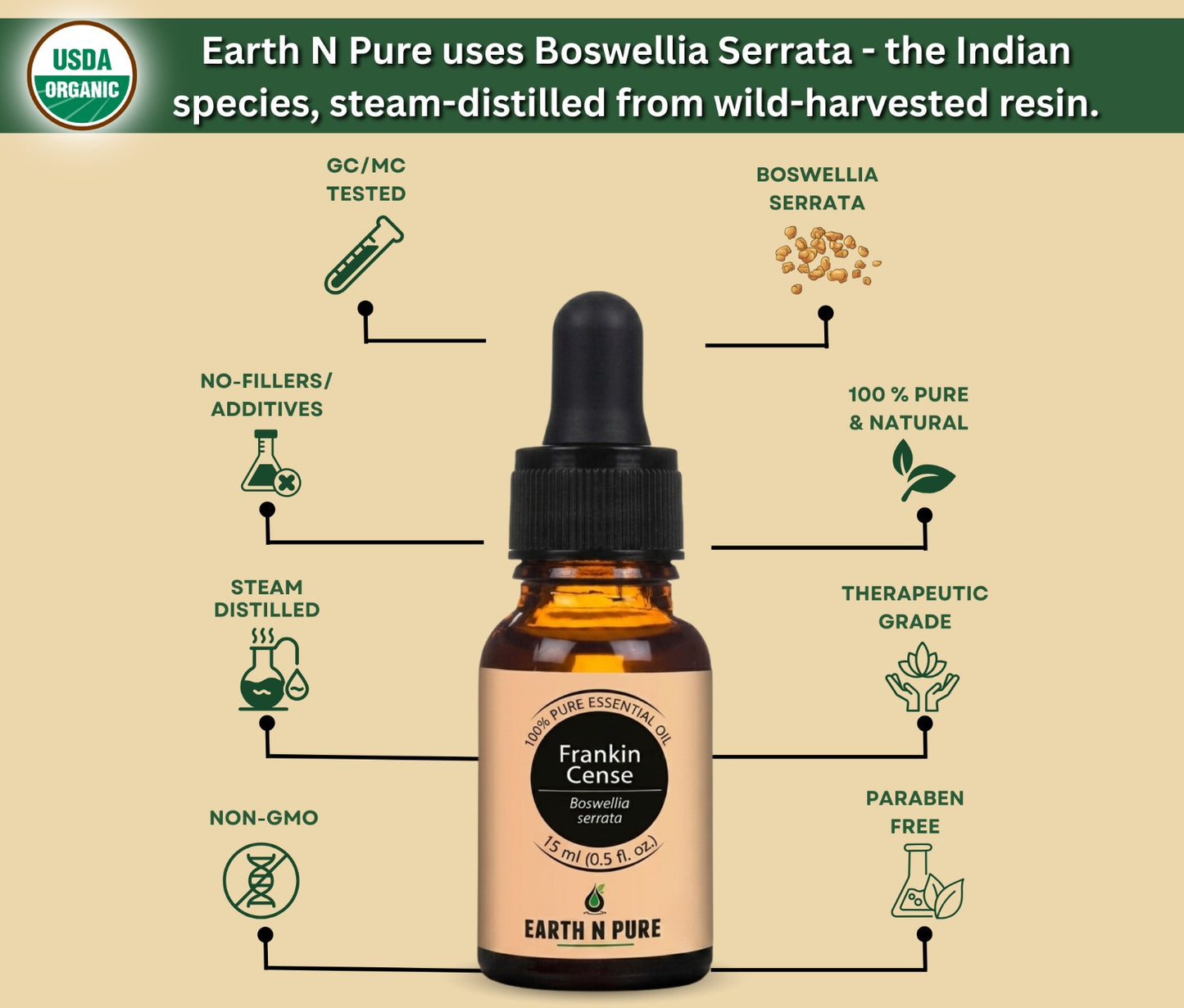 Earth N Pure Frankincense Oil Pack of 2 for Radiant Skin