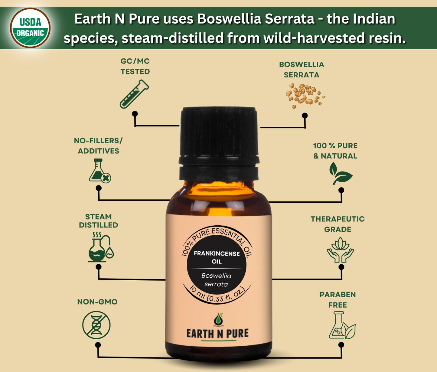 Earth N Pure Frankincense Oil for Radiant Skin