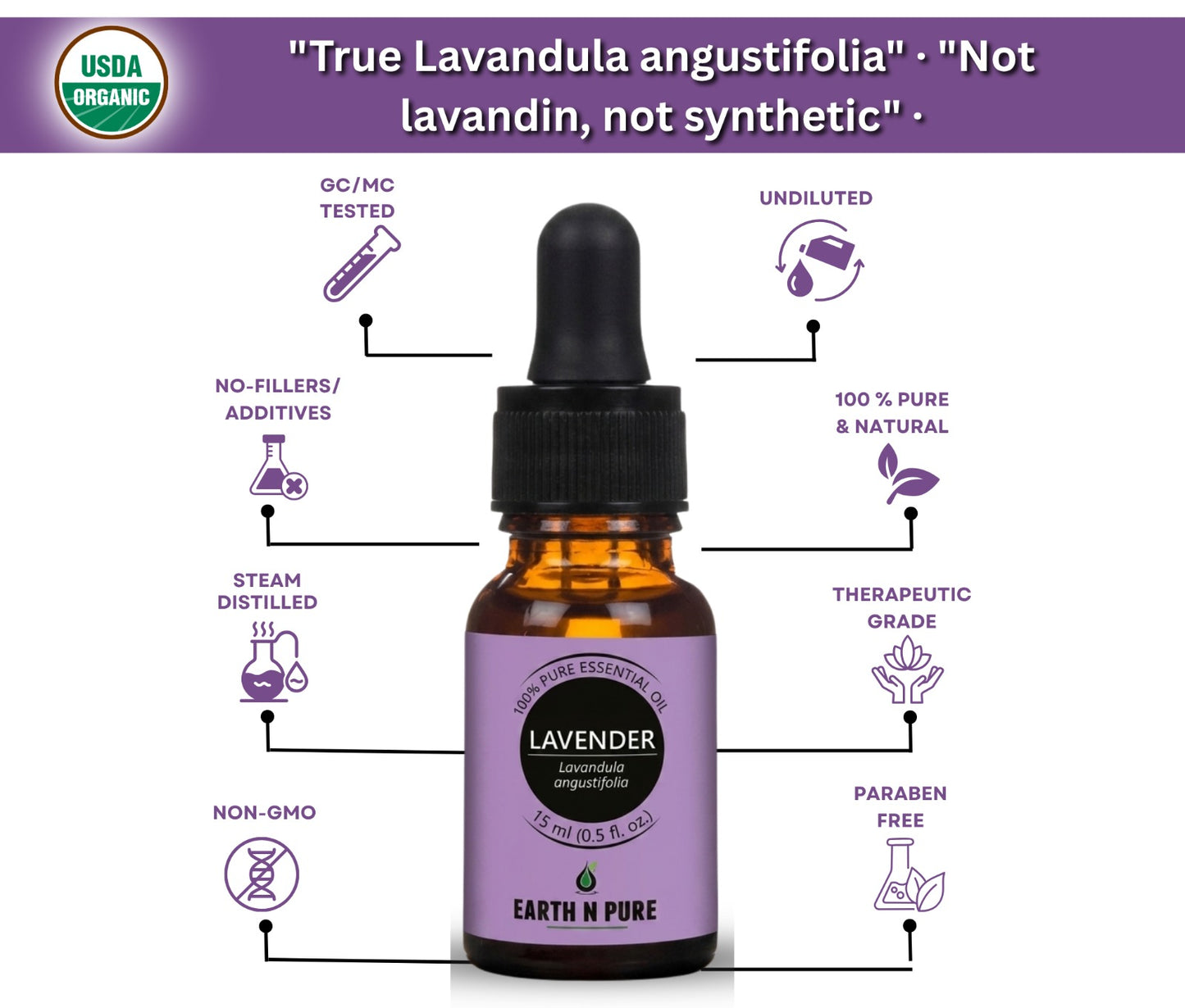 Earth N Pure Lavender Oil Pack of 2 for Calm and Relaxation