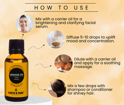 Peppermint, Sweet Orange, Eucalyptus, Tea tree, Lavender & Rosemary