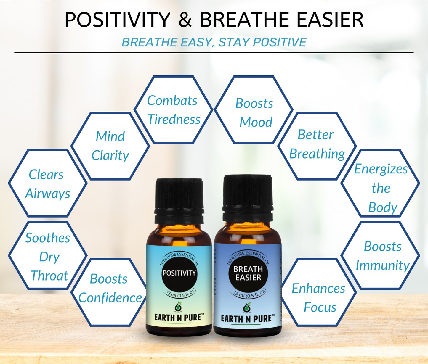 Essential Oil Blend- Pack of 2 | For Breath Easier & Positivity | 15ml each