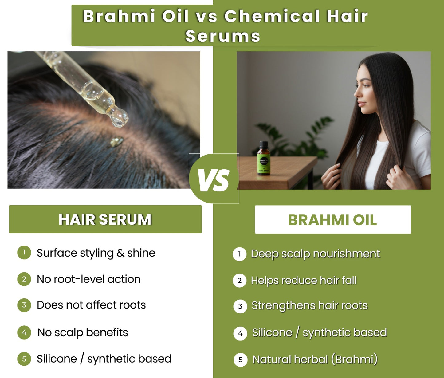 Earth N Pure Brahmi Oil – Pure Oil for Hair Growth & Scalp Care Oil