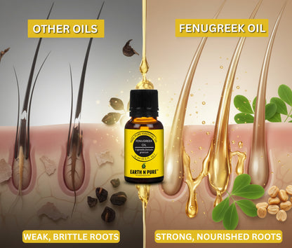 Earth n Pure Fenugreek Oil Pack of 2 for Hair Growth