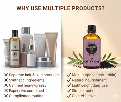Earth n Pure Blackseed Oil for Hair Growth & Scalp Care