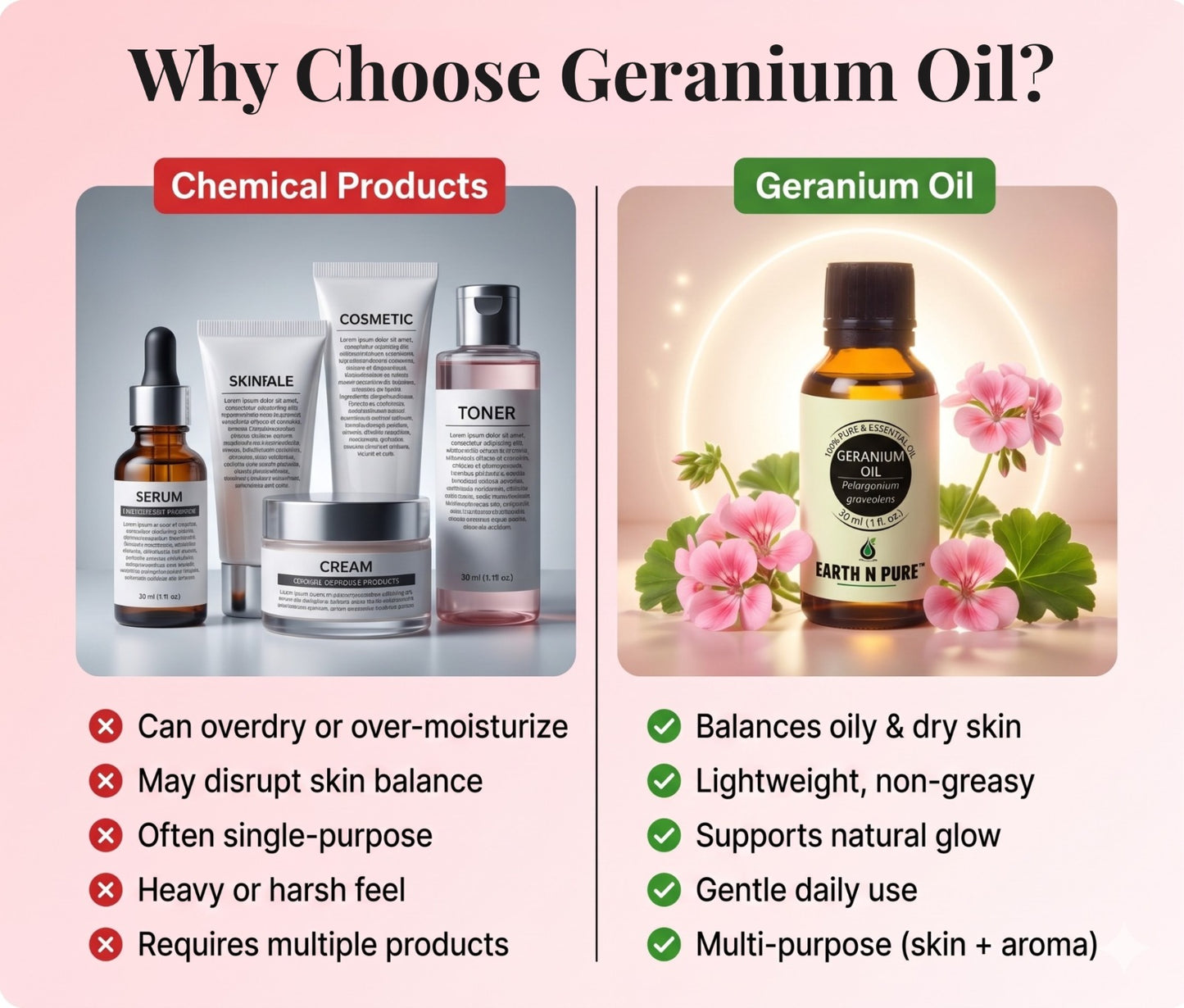 Earth n Pure Geranium Oil for Healthy Skin Glow
