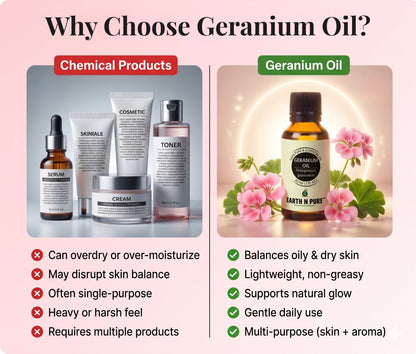 Earth n Pure Geranium Oil for Healthy Skin Glow