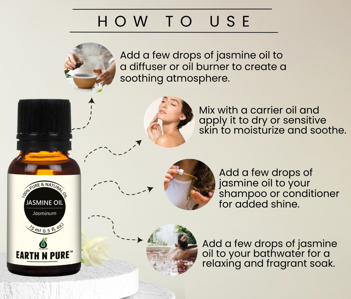 Earth N Pure Lavender, Sandalwood, Jasmine, Rose & Ylang Ylang Oil Pack Of 5 - 15ML