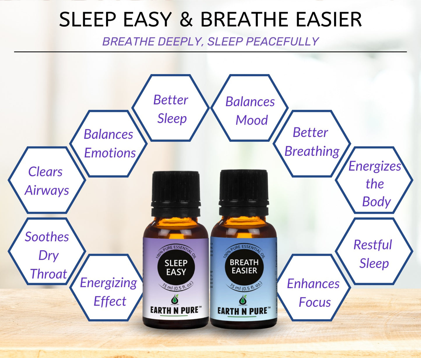 Blend| Breath Easier & Sleep Easy