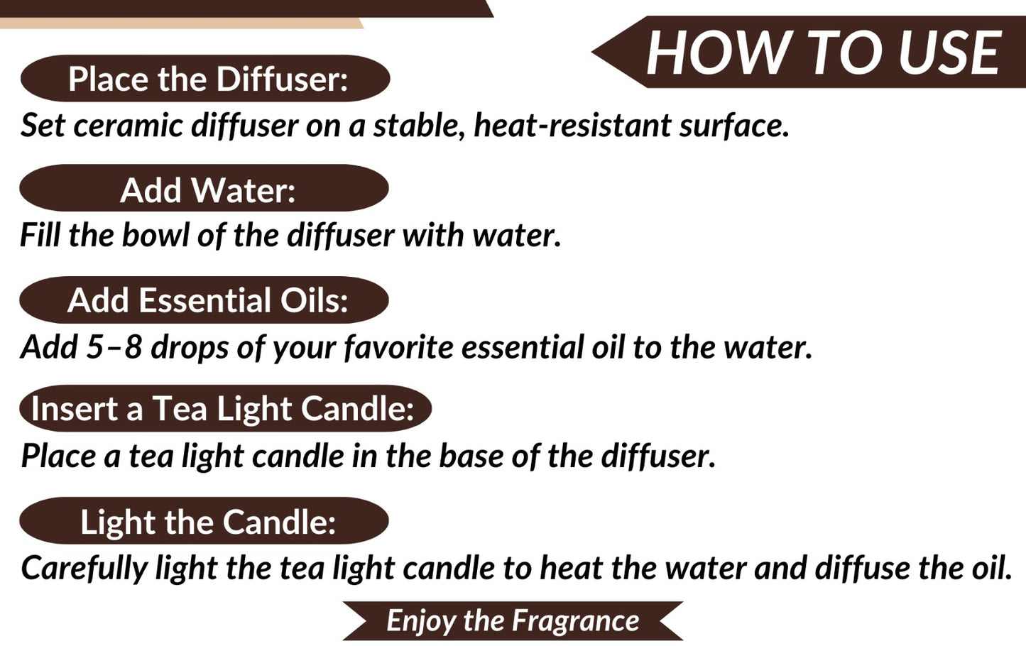 Diffuser Burner with 10ML Cedarwood Oil