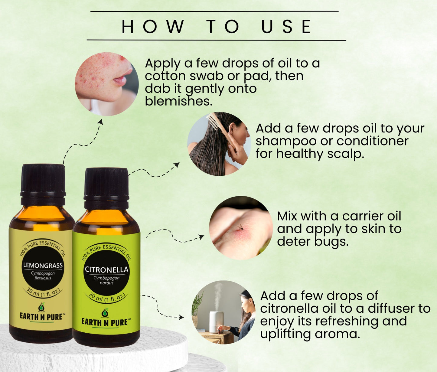 Lemongrass & Citronella